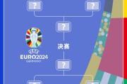 开云体育平台APP-包含欧洲预选赛中的佳绩：一支弱队突然崛起！的词条