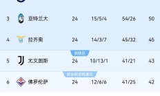 开云官网-AC米兰遭逆转失利，积分停滞不前的简单介绍