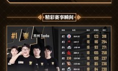 开云体育下载-国内顶尖联赛揭秘：豪强球队势如破竹屹立巅峰的简单介绍