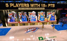 开云体育APP下载-雷霆完胜爵士，易建联带队取胜