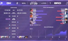 开云体育中国-包含G2力克MAD，Clid完成史诗逆转鏖战多局入围赛，锁定晋级资格的词条