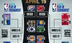 开云体育app-NBA总决赛首轮：湖人队成功力压对手，卫冕之路开启的简单介绍