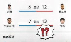 开云体育登录-首发控制比赛节奏，球队稳定连胜稳居前列