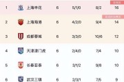 开云APP-一场胜利提升了球队在积分榜上的排名