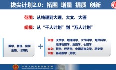 开云下载-包含乌迪内斯青训成才，培养新一代天才的词条