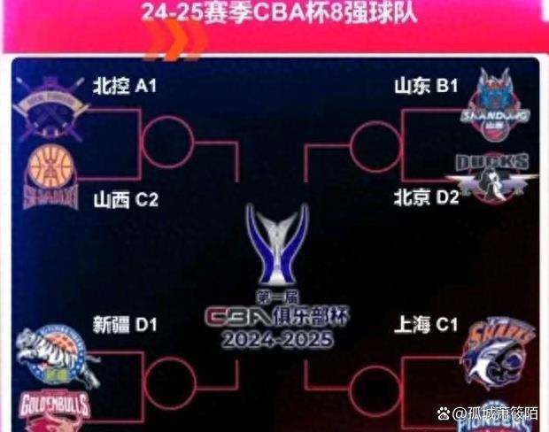 包含双方球队实力不相上下，比赛结果扑朔迷离，谁是最终胜者？的词条