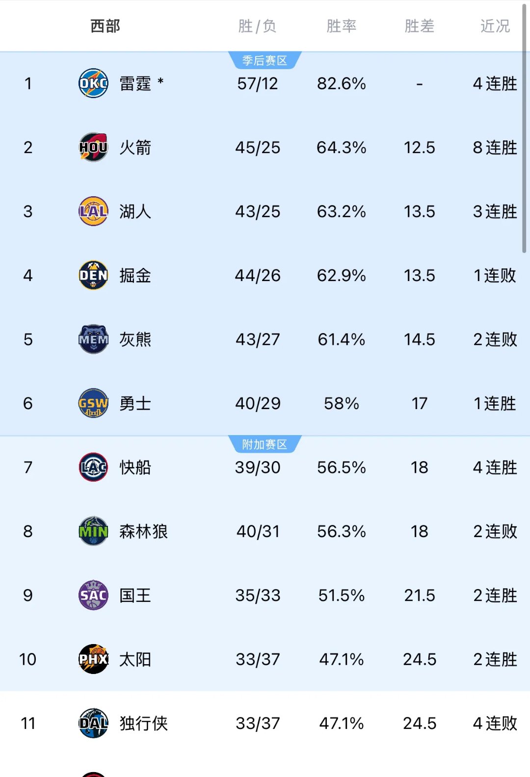 包含激烈角逐！欧预赛争夺白热化，谁能笑到最后的词条