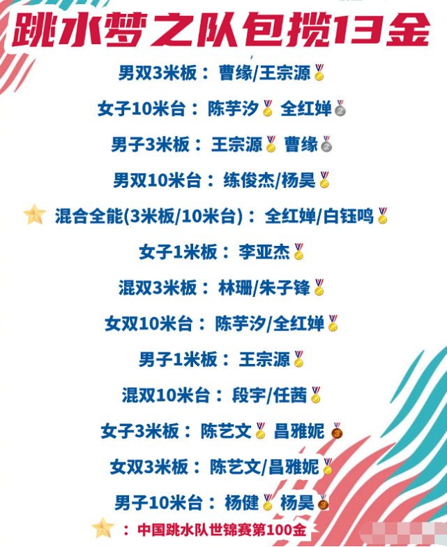 抢眼出场！豪强携手冲刺晋级