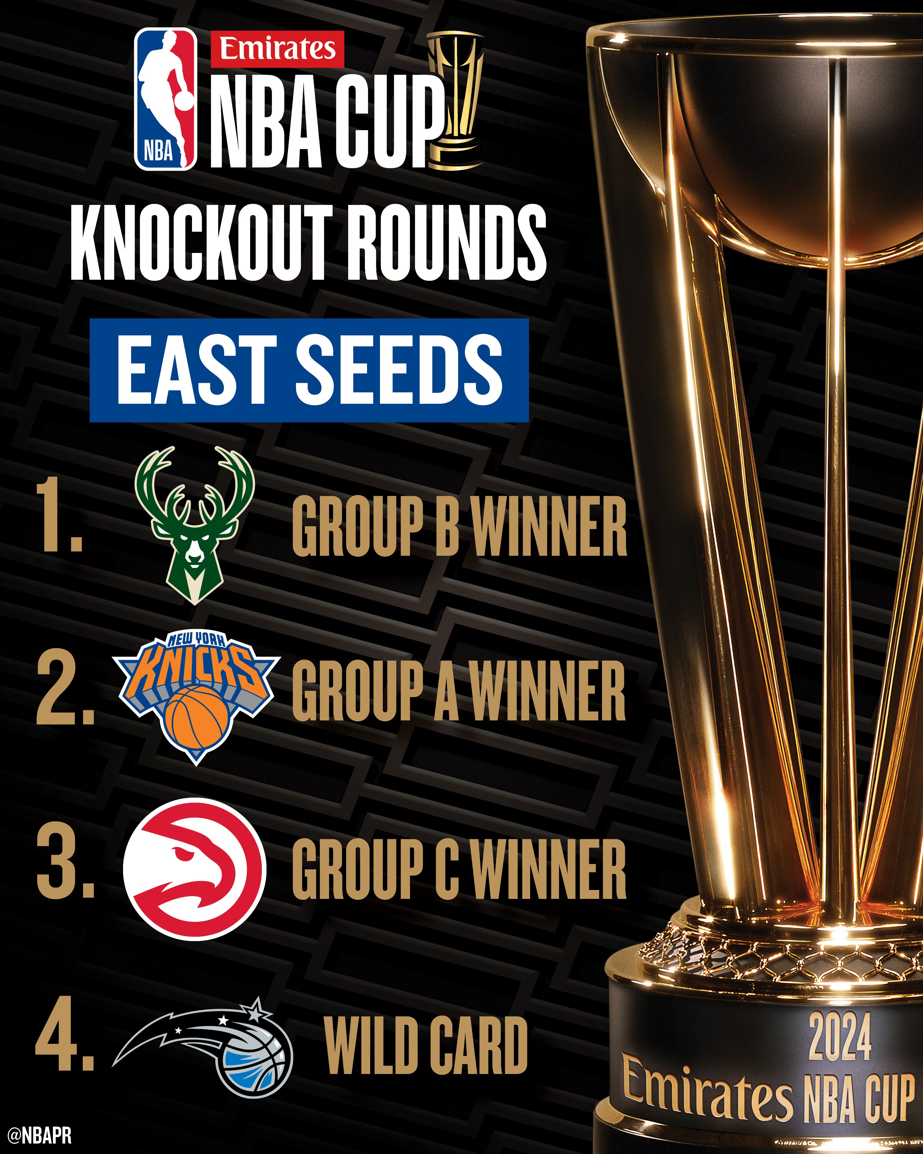 NBA球员荣获个人奖项期待新赛季表现