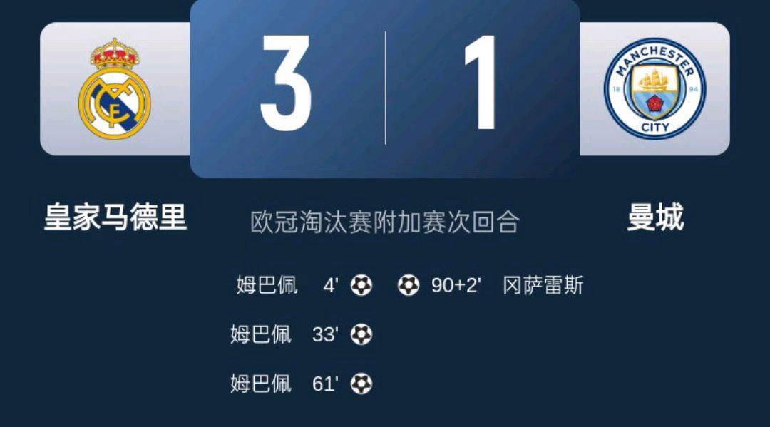 曼联遭遇逆转，欧冠淘汰赛资格悬念重重