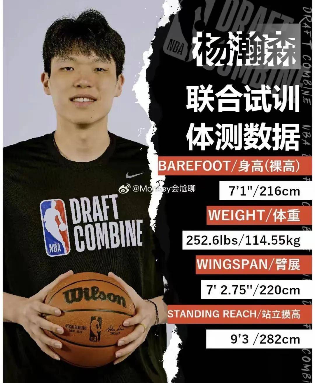 中国篮球聚焦非凡，球员们展现出色实力