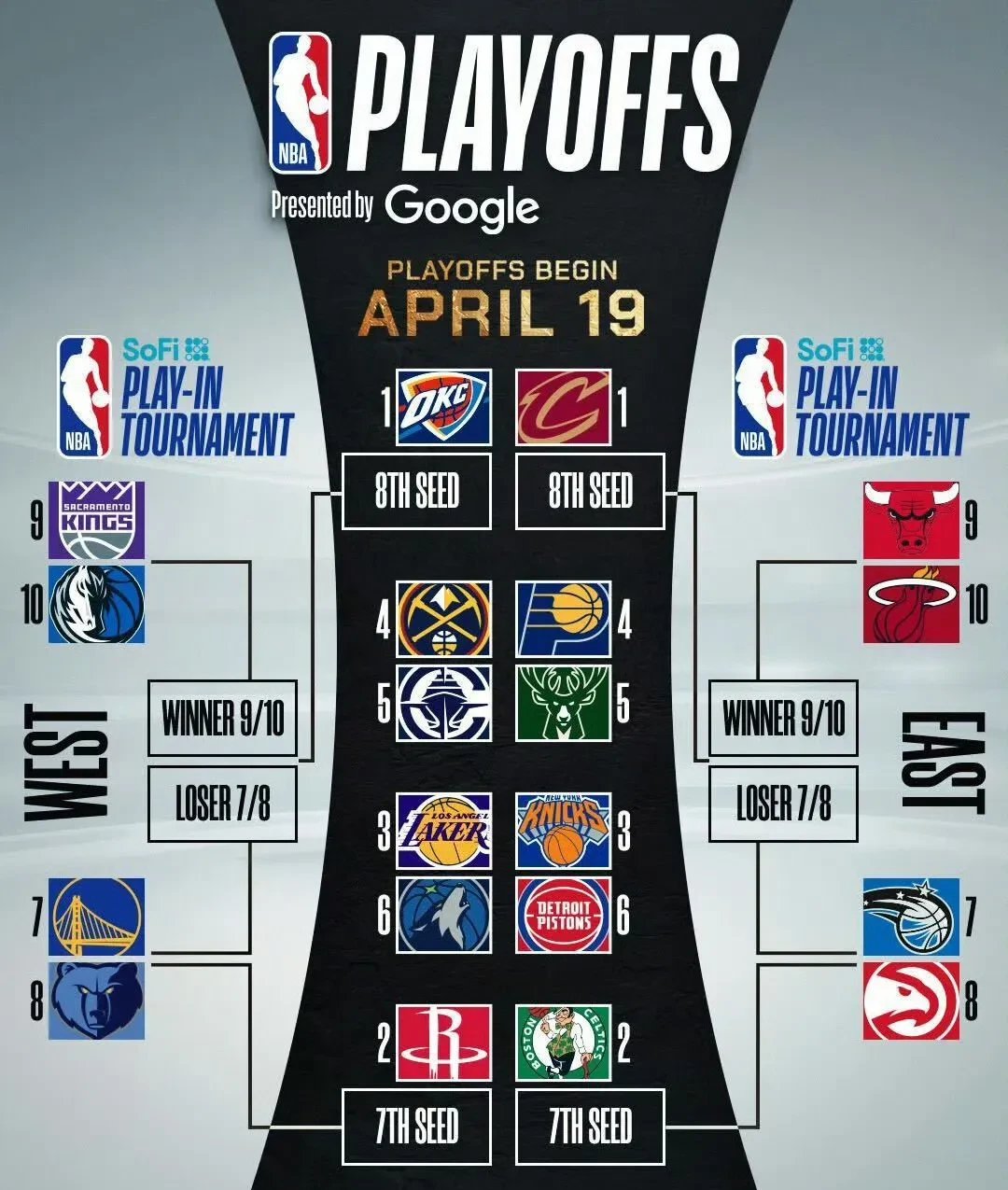 NBA总决赛首轮：湖人队成功力压对手，卫冕之路开启的简单介绍