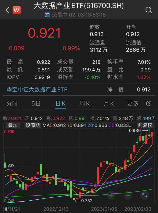 河南嵩山龙城持续火热，欲继续领跑