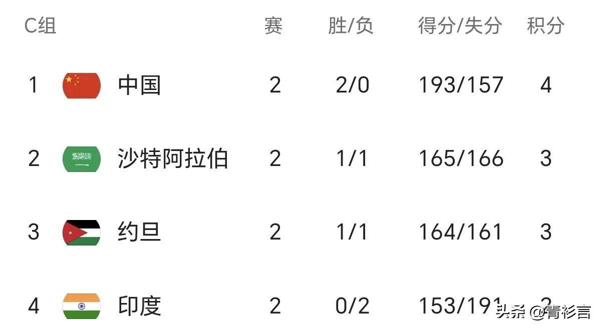 TL轻取MAD，Doinb打出惊人五杀顶尖较量八强赛，锁定晋级资格的简单介绍