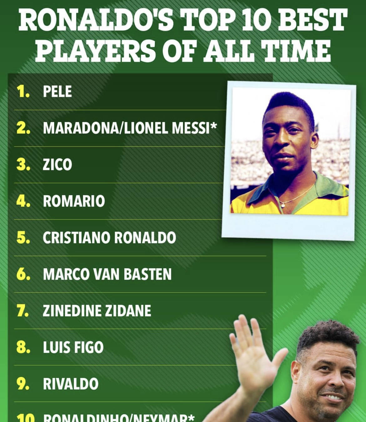 尤文图斯前锋罗纳尔多再创奇迹,欧冠得分超越传奇的简单介绍 尤文图斯前锋罗纳尔多再创奇迹,欧冠得分超越传奇的简单介绍