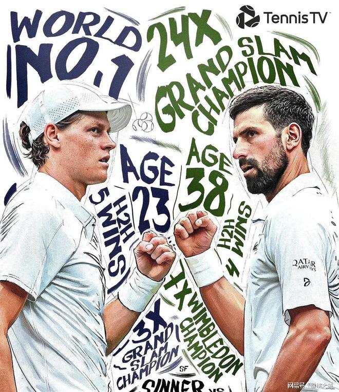 蒙特卡洛大师赛横扫温网，德约科维奇扛起全队的简单介绍